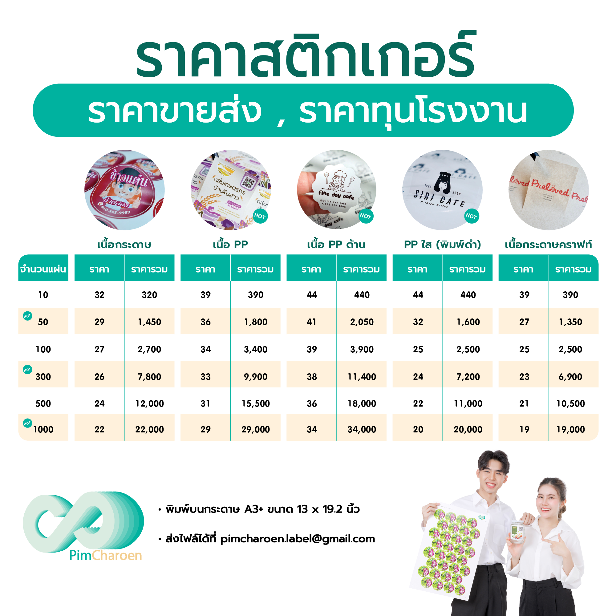 Artboard 1 copy 3